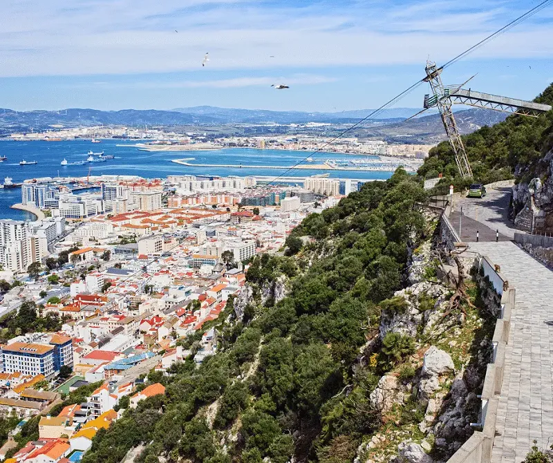 Why Gibraltar is the only place you need to be open right now